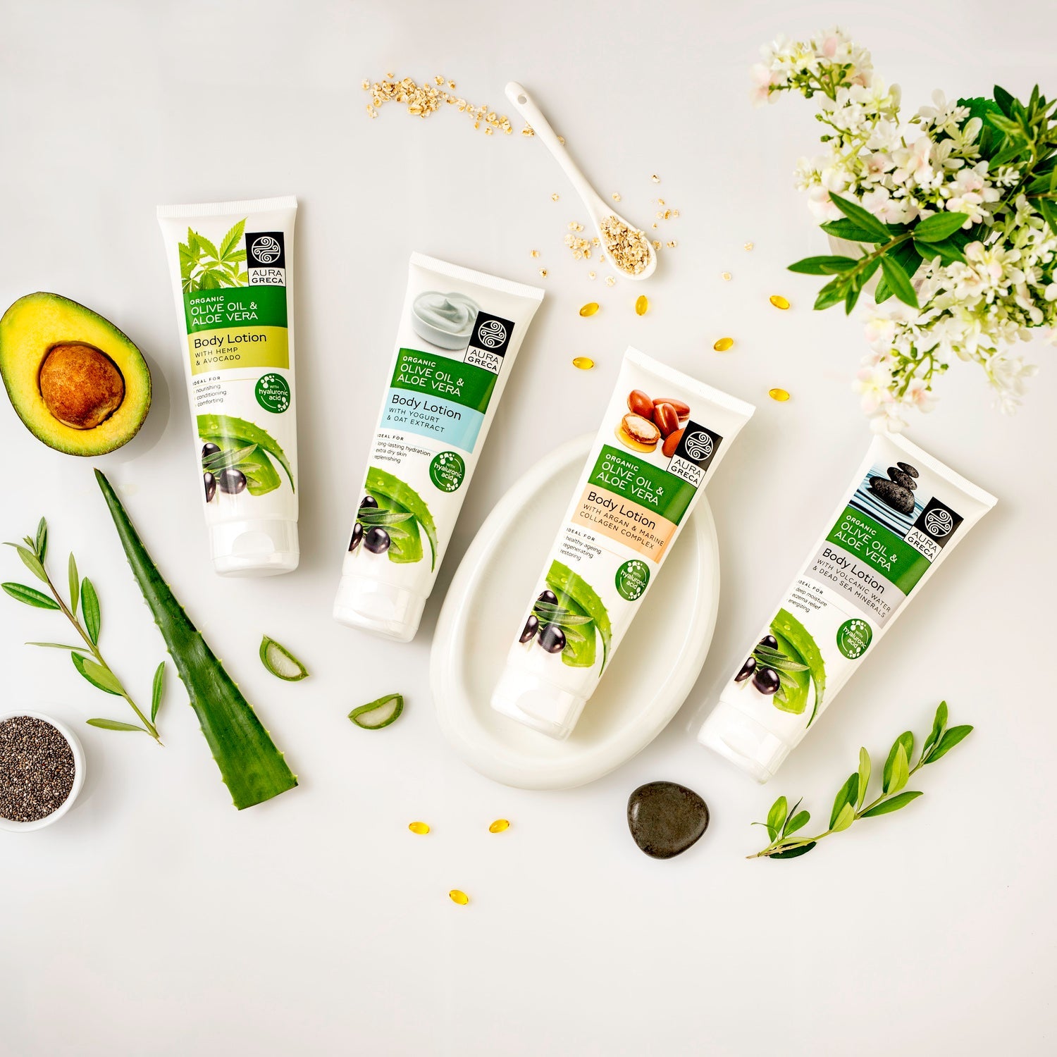 Body Lotions